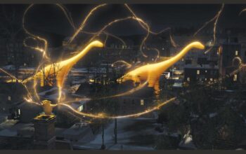 Animation and Special Effects Companies in Chennai